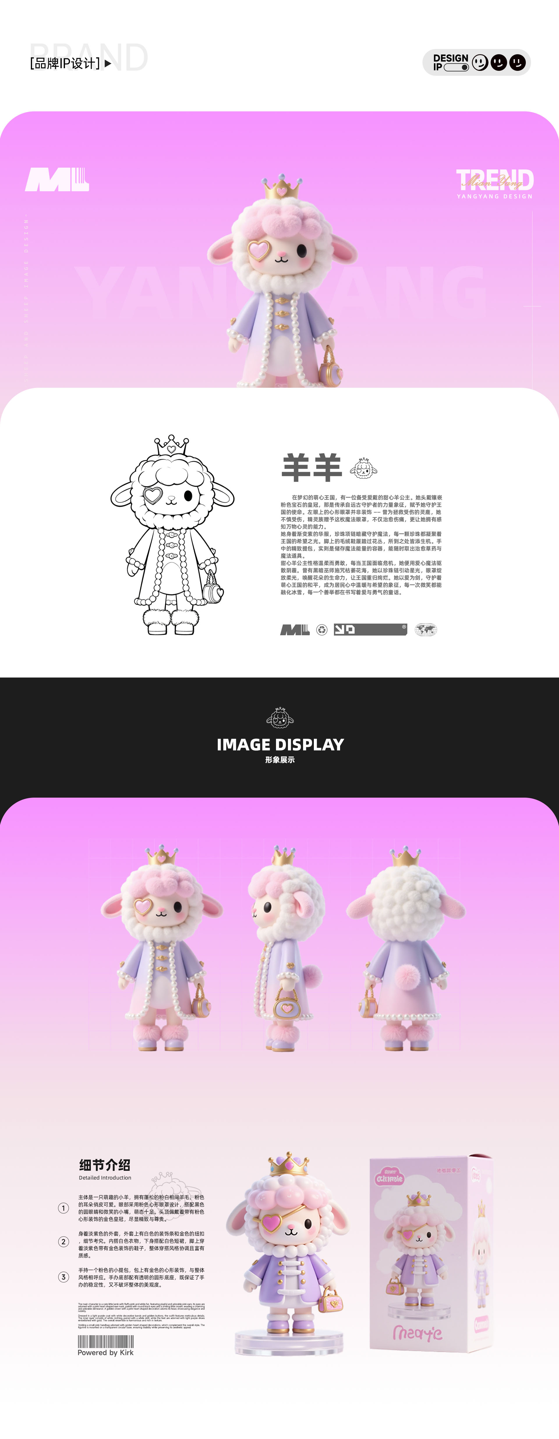 Brand IP Design project board